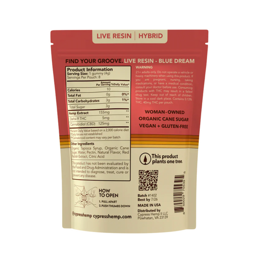 Cypress Hemp 25x CBD Hybrid Edibles