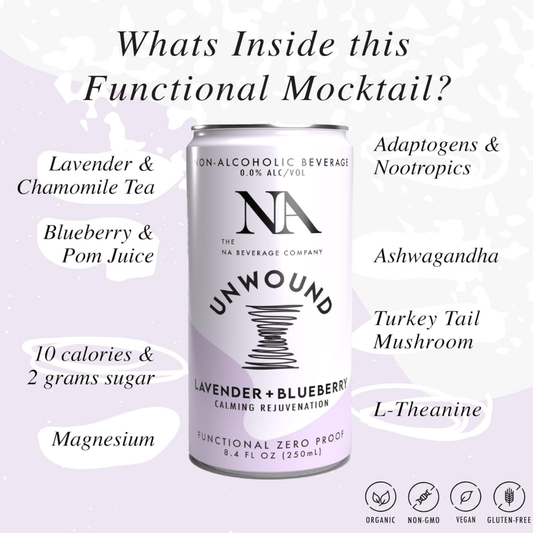 Unwound - NA Beverage Company